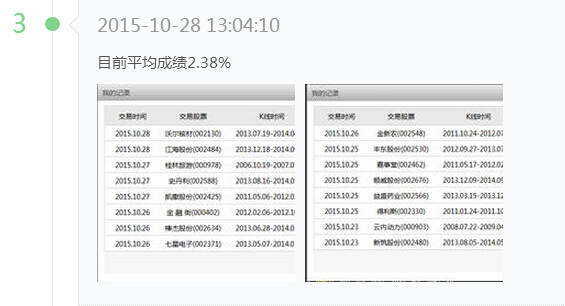 [泰山]有空就学点财务知识，努力实现钱生钱&hellip;&hellip;-连载封面