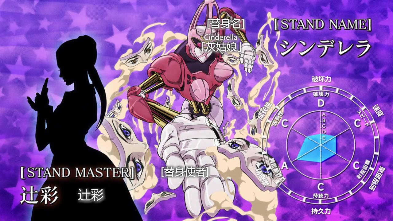 [Asaki桑]一些干货-连载封面