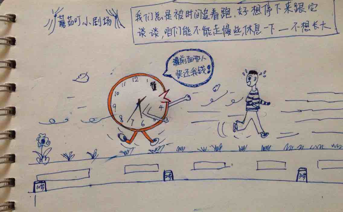 [蘑菇叮]这个连载可能没有尽头-连载封面