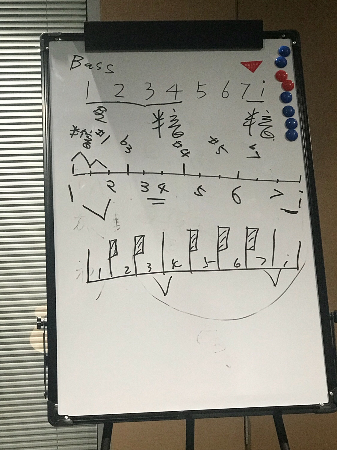 [海牙Hiya]学吉他-连载封面